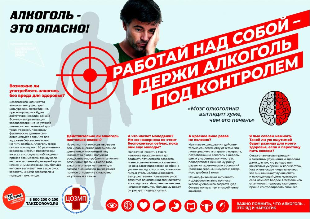 Скажи нет вредным привычкам!