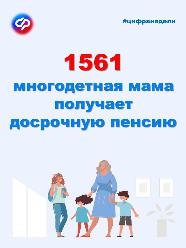 В Костромской области досрочные пенсии получают более 1,5 тысячи многодетных мам