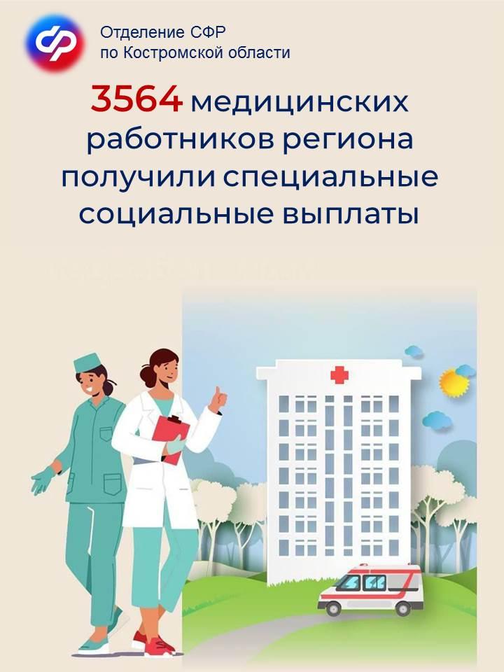 В апреле 3,5 тысячи медиков Костромской области получили специальную социальную выплату в увеличенном размере