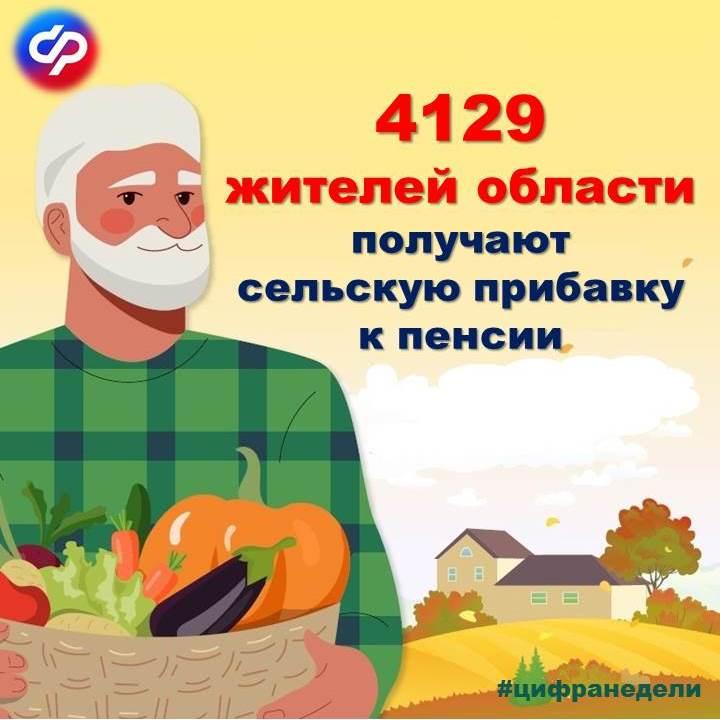 В Костромской области надбавку за сельский стаж получают более четырех тысяч пенсионеров