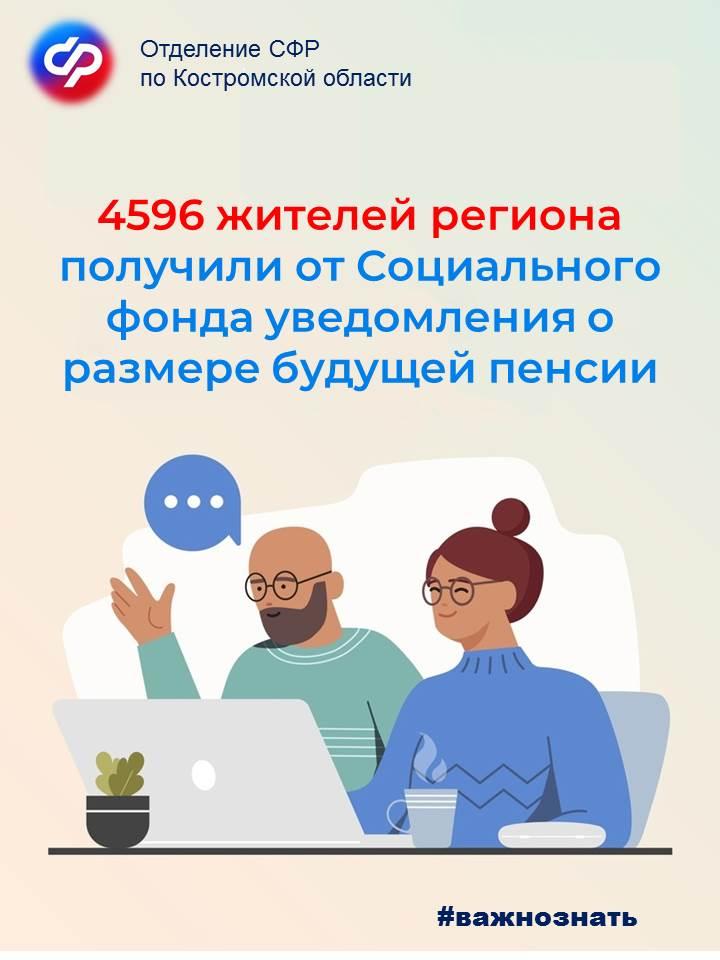 Более 4 тысяч жителей Костромской области получили уведомления о будущей пенсии от регионального Отделения СФР в 2024 году